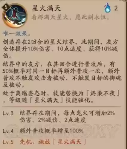 酒吞火灵御魂搭配什么阵容插图8