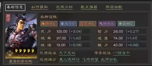 三国志吕布搭配什么阵容插图