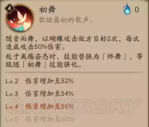 酒吞火灵御魂搭配什么阵容插图6