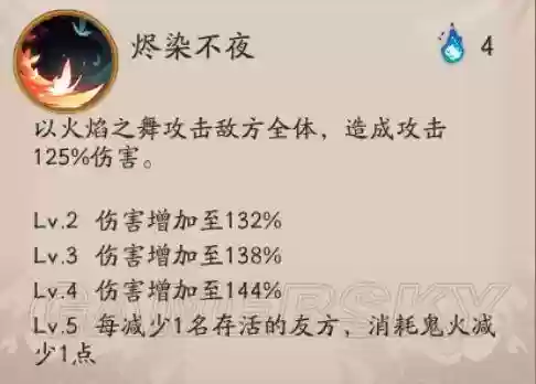 酒吞火灵御魂搭配什么阵容插图4