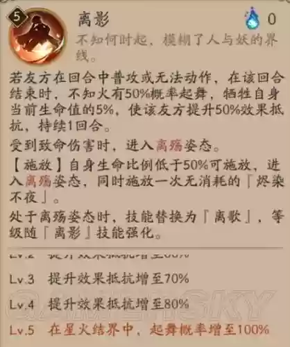 酒吞火灵御魂搭配什么阵容插图7