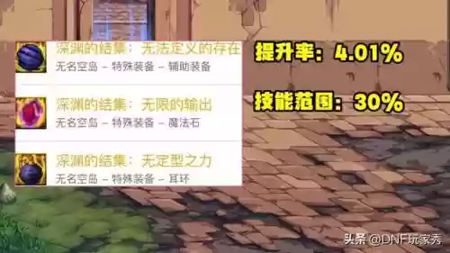 次元三是什么装备搭配阵容插图3