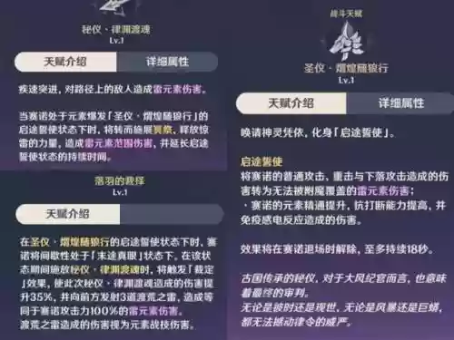 新手原神赛诺搭配什么阵容插图4