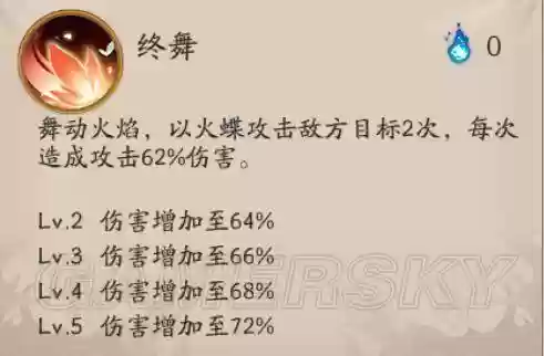 酒吞火灵御魂搭配什么阵容插图2