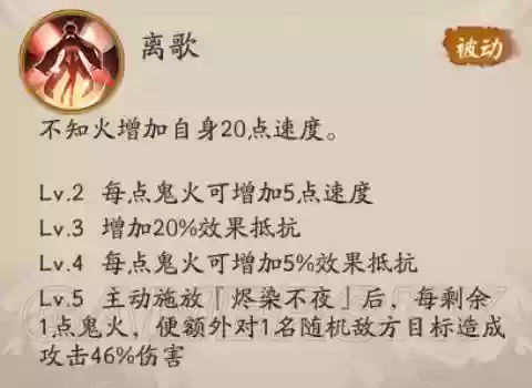 酒吞火灵御魂搭配什么阵容插图3