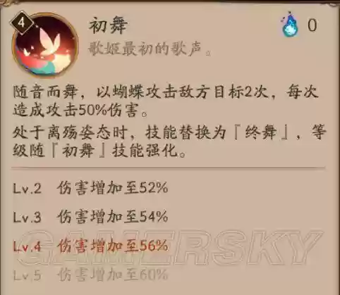 酒吞火灵御魂搭配什么阵容插图5