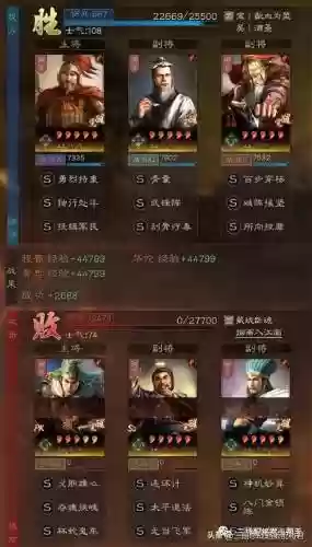 华佗最强搭配什么阵容好插图1