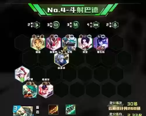 新版决斗阵容搭配插图