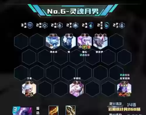 新版决斗阵容搭配插图1