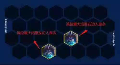 机甲怪兽阵容搭配插图6