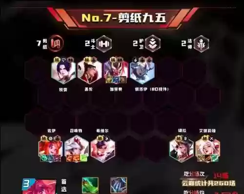 新版决斗阵容搭配插图7