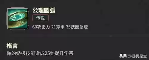欢乐斗兽场阵容搭配插图32
