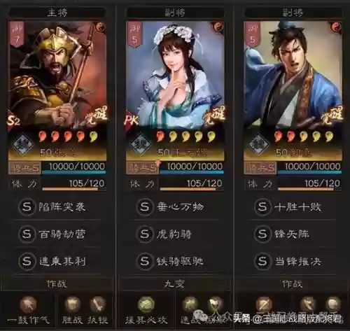 超骑搭配阵容插图1