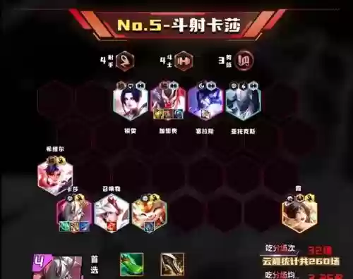 新版决斗阵容搭配插图6