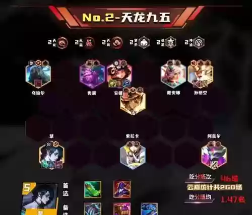 新版决斗阵容搭配插图2