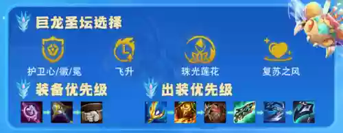 护卫格斗阵容搭配图片(虎卫军最强阵容搭配)插图12