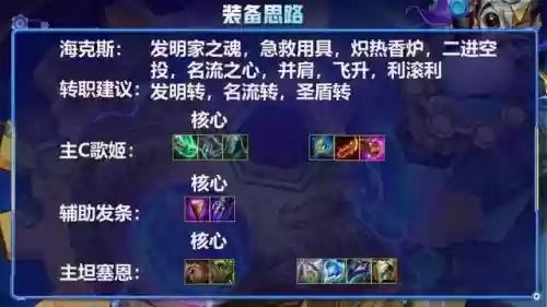 炽热香炉阵容配置搭配最新(原神香菱双火阵容搭配)插图5