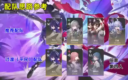 希儿宇宙阵容搭配(启源女神t0阵容2024)插图6