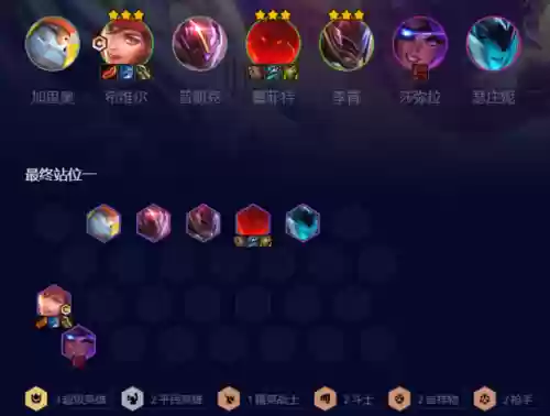 怪兽来袭冷门阵容搭配(怪物联盟阵容推荐)插图3