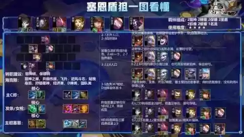 炽热香炉阵容配置搭配最新(原神香菱双火阵容搭配)插图6