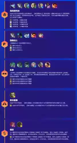 双城之战执事阵容搭配(战双帕弥什t0阵容)插图2