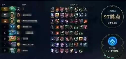 云顶狂野刺客阵容搭配(云顶之弈最新最强阵容小丑)插图1