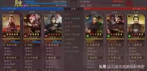 孙权白板最强阵容搭配(三国志孙权t0阵容)插图3