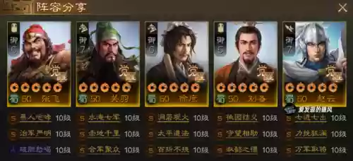 徐庶阵容搭配攻略(三国志战略版徐庶t0阵容)插图