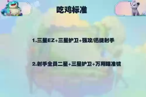 强攻射手阵容搭配图表(所有射手辅助最佳配合)插图23