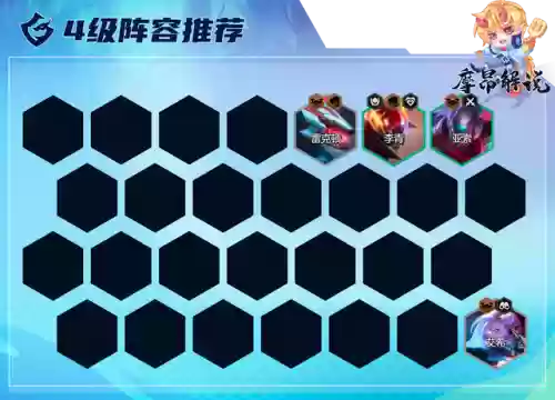 情报特工阵容搭配攻略(策略军团最强阵容装备)插图11
