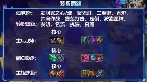 名流之塔最强阵容搭配(圣树唤歌最强阵容t 0)插图6