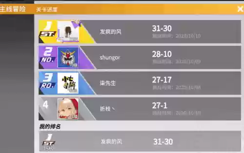 手办团队最强阵容搭配(高能手办团必练角色)插图1
