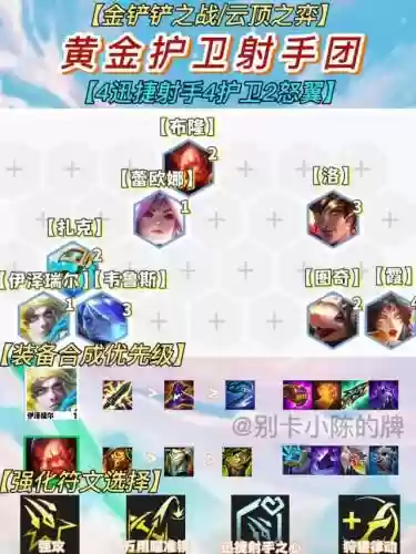 强攻射手阵容搭配图表(所有射手辅助最佳配合)插图3