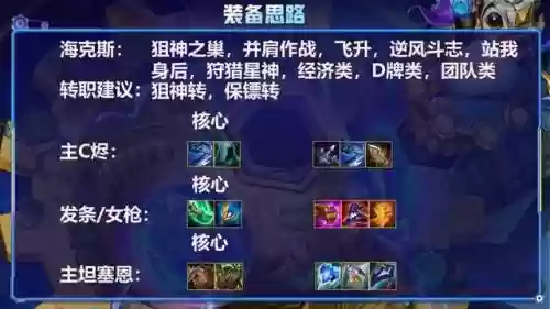 炽热香炉阵容配置搭配最新(原神香菱双火阵容搭配)插图7