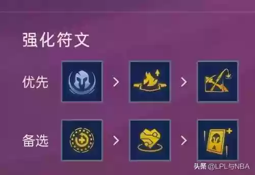 屠龙奥拉夫 阵容搭配(五杀摇滚奥拉夫阵容推荐)插图5