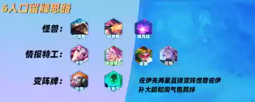 怪兽卡萨阵容搭配(怪物联盟阵容推荐)插图12