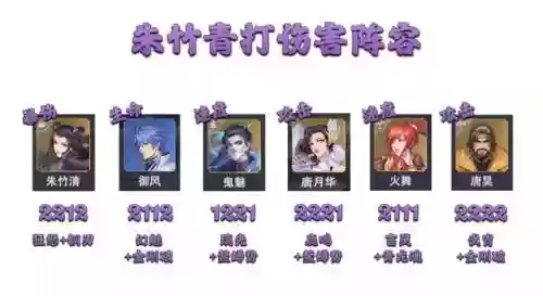 唐月华悬赏阵容搭配最新(斗罗大陆悬赏高分阵容)插图8