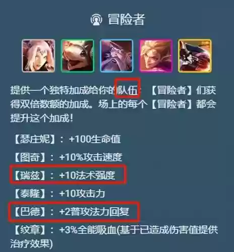 巨龙七法师阵容搭配(云顶之弈最新法师阵容)插图4