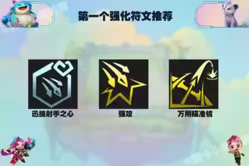 强攻射手阵容搭配图表(所有射手辅助最佳配合)插图7