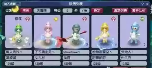 梦幻低端竞速阵容搭配(梦幻西游最强伙伴阵容)插图2