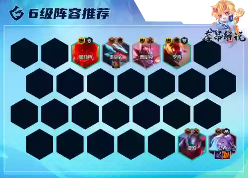 情报特工阵容搭配攻略(策略军团最强阵容装备)插图12