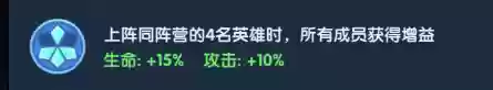平民刀妹阵容搭配(刀妹主c阵容)插图1