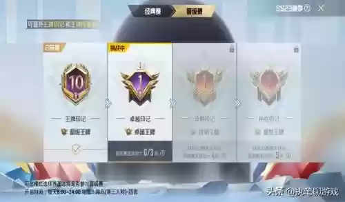 和平精英传奇阵容搭配(和平精英最佳双枪组合)插图1