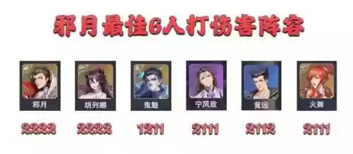 悬赏秦明阵容搭配(斗罗大陆悬赏高分阵容)插图10