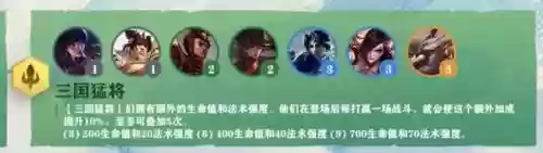 命运旗子阵容搭配图片(公主连结推图最强阵容搭配)插图13