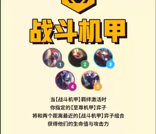 决斗机甲阵容搭配图(斗魂竞技场最强T0阵容)插图