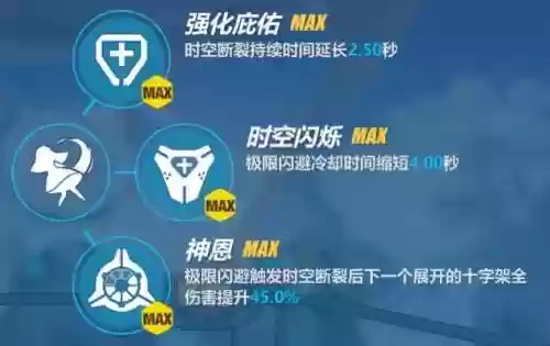 女武神誓约搭配什么阵容(女武神玩什么流派最强)插图2