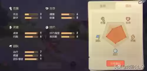 天使杰瑞阵容搭配攻略(大天使之剑h5最佳搭配阵容详解)插图