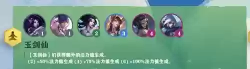 命运旗子阵容搭配图片(公主连结推图最强阵容搭配)插图5