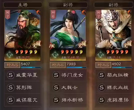 大戟士 阵容搭配图表(lol阵容搭配的原则)插图